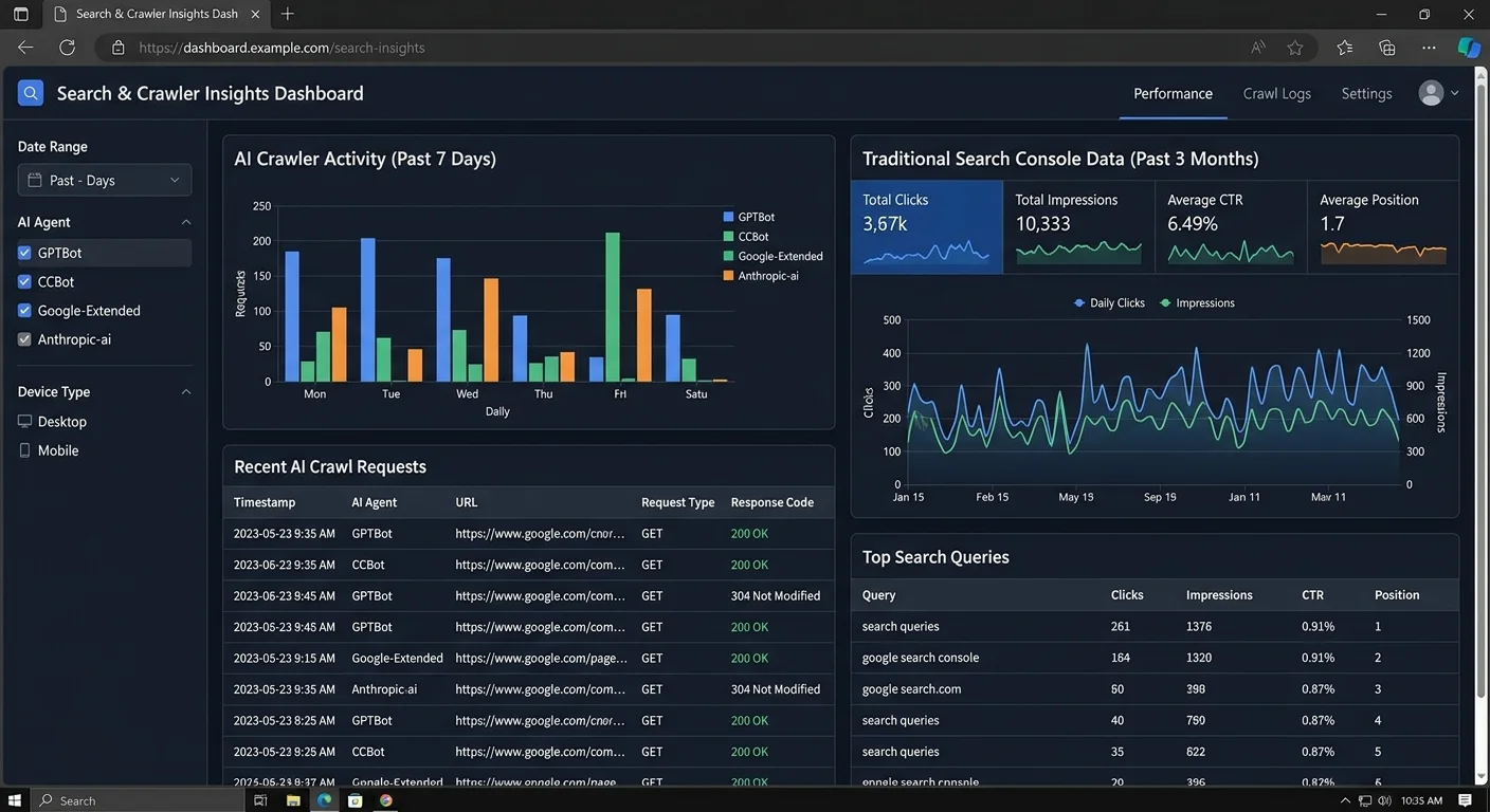 Dashboard displaying AI bot crawl logs next to Google Search Console metrics